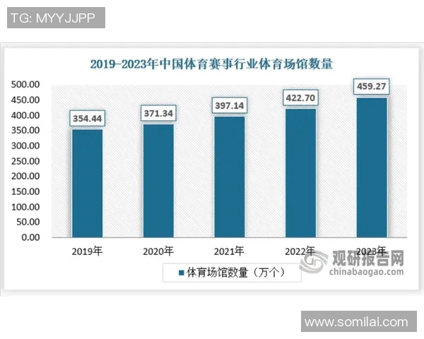 网红与足球球星收入相当,揭示现代娱乐与体育行业的收入差距现象