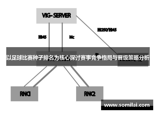 以足球比赛种子排名为核心探讨赛事竞争格局与晋级策略分析